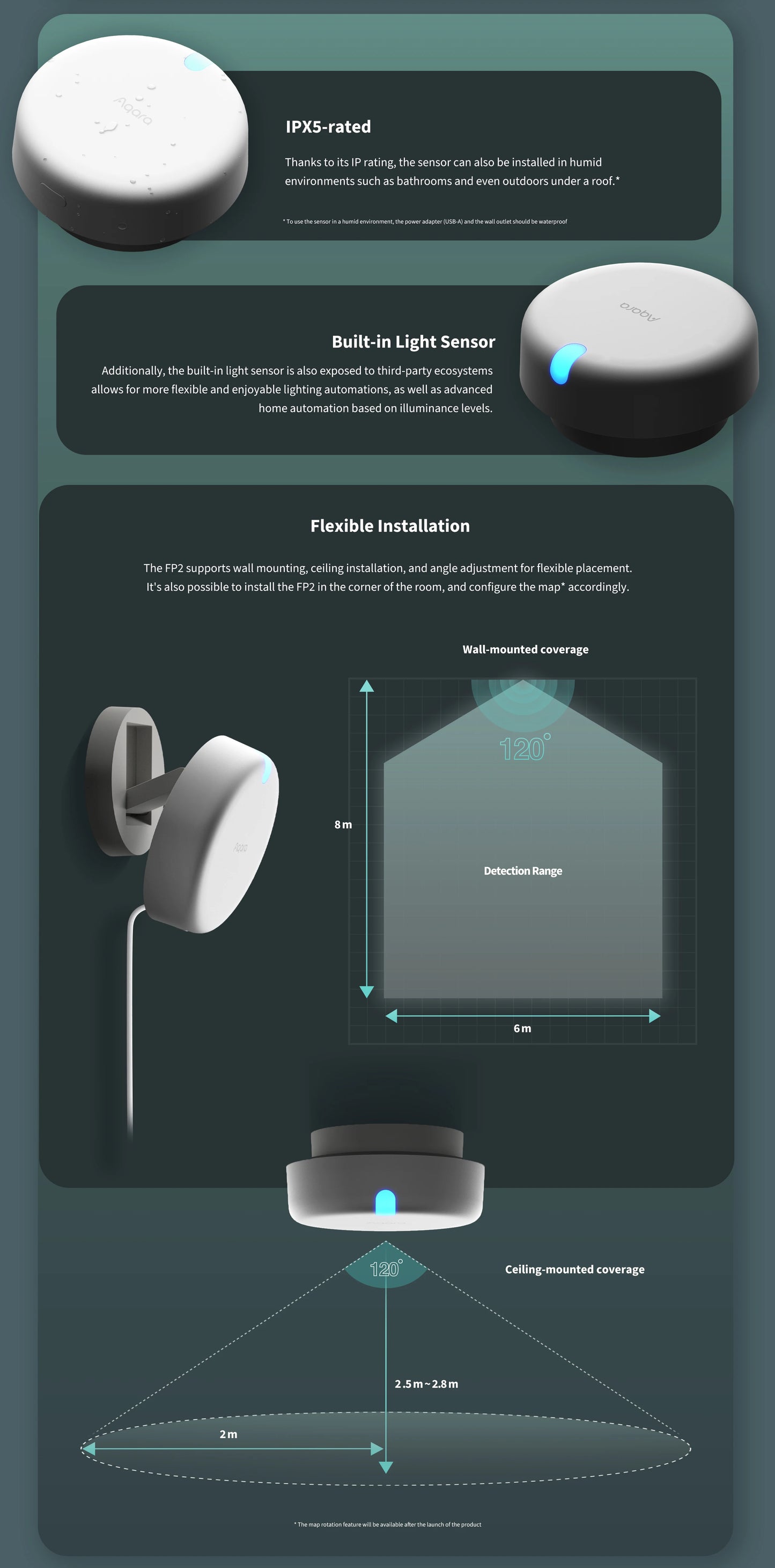 China Edition Aqara Presence Sensor FP2 (Mainland China Version)
